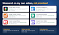 build a production ready custom apify actor with n8n workflow