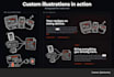 create custom doodle illustrations and clipart