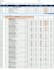 do quantity and cost estimation for your project as quantity surveyor
