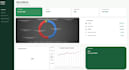 develop business dashboards and data visualizations