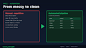 automate repetitive tasks with python scripts and bots