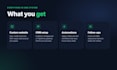 build a custom website with automations and CRM integration