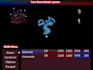 develop your game ideas and custom mechanics in gamemaker