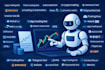 build crypto trading bot, ai crypto bot, crypto trading bot, arbitrage bot