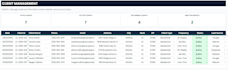 build professional google sheets crm with automation