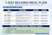 meal plan to gain weight fast