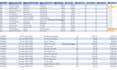 build automated excel trackers for income, expenses, sales and inventory