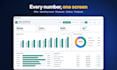 build an interactive sales dashboard for your business