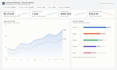build an interactive sales dashboard for your business