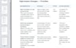 provide a cro audit to help boost landing page conversions