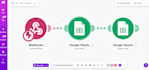 help audit and solve ai automations