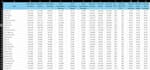 convert pdf to excel