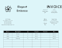 clean and format your excel formatting