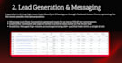 lead generation and ecommerce sales campaigns