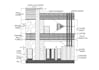 design 2d front elevations in detail