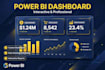 create interactive power bi dashboard and reports with dax