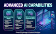 build ai apps and intelligent chatbots