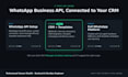integrate whatsapp business API with your CRM and chatbot