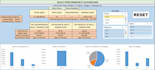 interactive excel dashboard with pivot tables and charts