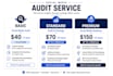 audit your social media and create a content strategy