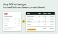 convert PDF to excel and clean your spreadsheet data