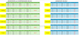clean and analyze your engineering data in excel