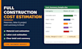 prepare a detailed construction boq, quantity takeoff, material estimation