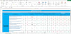 provide advance seo golden keyword research for your website