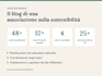 write engaging blog posts and articles in italian