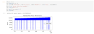 create professional data visualizer using jupyter