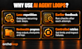 build custom ai coding agents with testing and fixing loops
