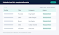 do linkedin sales navigator prospecting and lead research