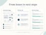 audit your saas landing page messaging and suggest improvements