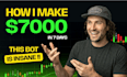 setup best earning legit bot, best high earning software, best fast earning app