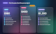 do ai web app development and mvp development in days
