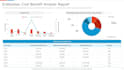 do personal accounting and financial planning services