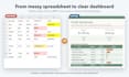 create excel vba macros and automate your spreadsheets