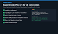 fix, debug or convert your tradingview pine script to v6