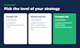 code your mt4 or mt5 expert advisor