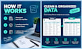 do data entry, spreadsheet cleanup, and PDF to excel conversion