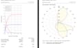 provide ies photometric file services