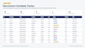 do candidate sourcing and resume screening for your hiring