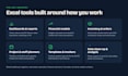 create excel dashboards, models, visualizations,