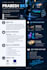 do ai ads and taking head