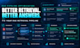 fix your rag chatbot hallucinations, retrieval accuracy and citations