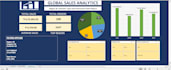 create global sales analytics dashboard in excel sales tracker
