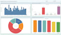 build tableau dashboards with data modeling