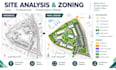 do architectural diagrams, site analysis, zoning, concept and circulation plan