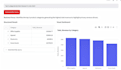 build an ai powered conversational bi dashboard in streamlit