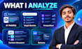 do ai SEO, GEO and aeo optimization